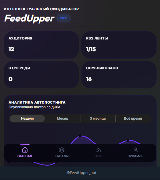 Dashboard & Analytics